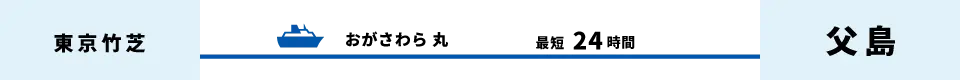 東京竹芝から父島へ、おがさわら丸で最短24時間。