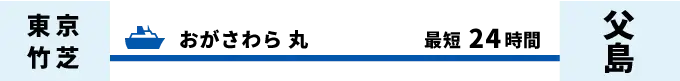 東京竹芝から父島へ、おがさわら丸で最短24時間。
