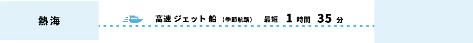 熱海から神津島へ、高速ジェット船（季節航路）で最短1時間35分。