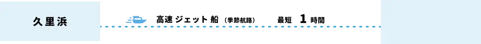久里浜から大島へ、高速ジェット船（季節航路）で最短1時間。
