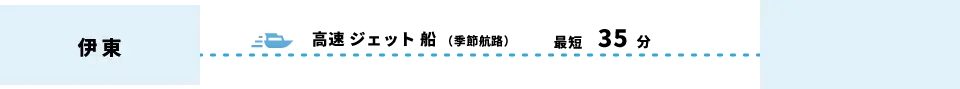 伊東から大島へ、高速ジェット船（季節航路）で最短35分。