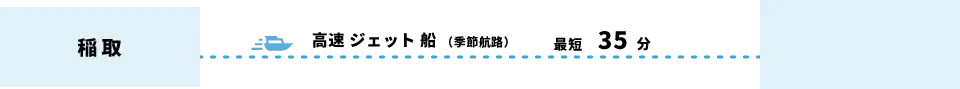 稲取から大島へ、高速ジェット船（季節航路）で最短35分。