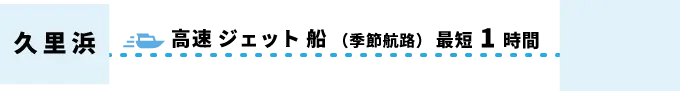久里浜から大島へ、高速ジェット船（季節航路）で最短1時間。