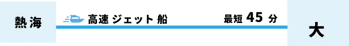 熱海から大島へ、高速ジェット船で最短45分。