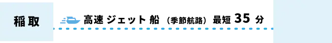 稲取から大島へ、高速ジェット船（季節航路）で最短35分。