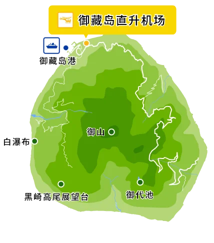 御藏岛直升机场